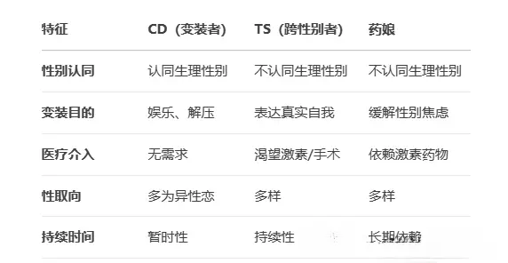 西檬之家-Ddlg是什么？你的字母圈属性是什么？