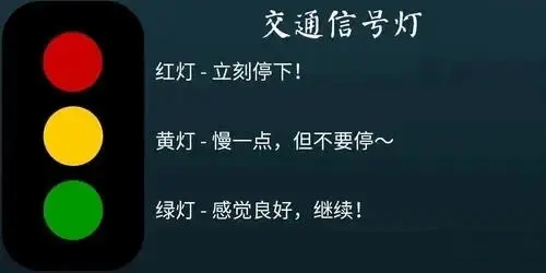 【西檬之家】小圈是什么意思？字母圈新人入圈指南